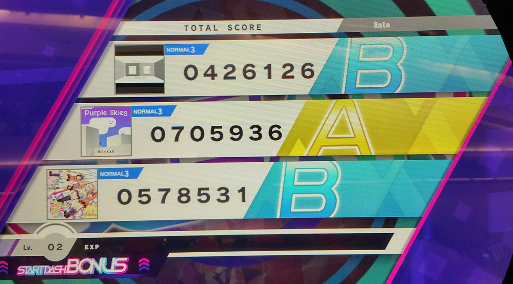 My three scores from playing a game of Wacca. B, A, and B rank all on Normal mode.
