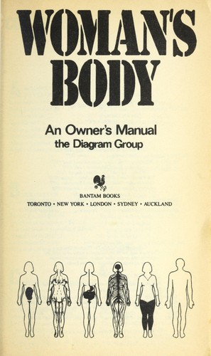 The title page for "Women's Body: An Owner's Manual." There's also medical illustrations along the bottom: of a pregnancy, lymph nodes, digestive system, nervous system, clothed, and the outline of a AFAB body.